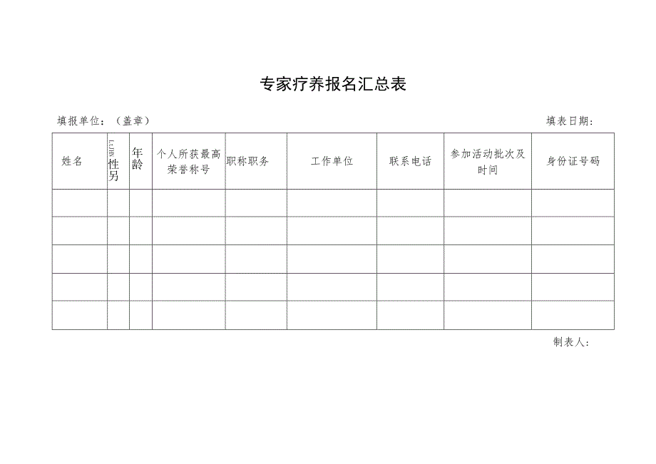 专家疗养报名汇总表.docx_第1页