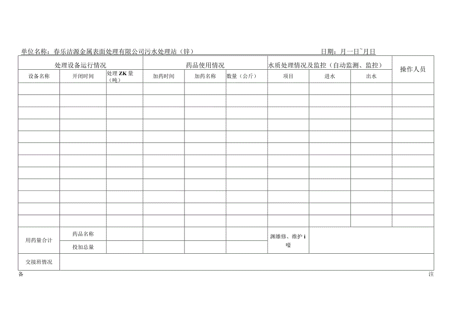 金属表面处理有限公司污水处理站污水处理设施运行记录表.docx_第1页