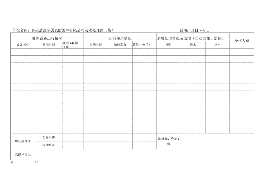 金属表面处理有限公司污水处理站污水处理设施运行记录表.docx_第3页