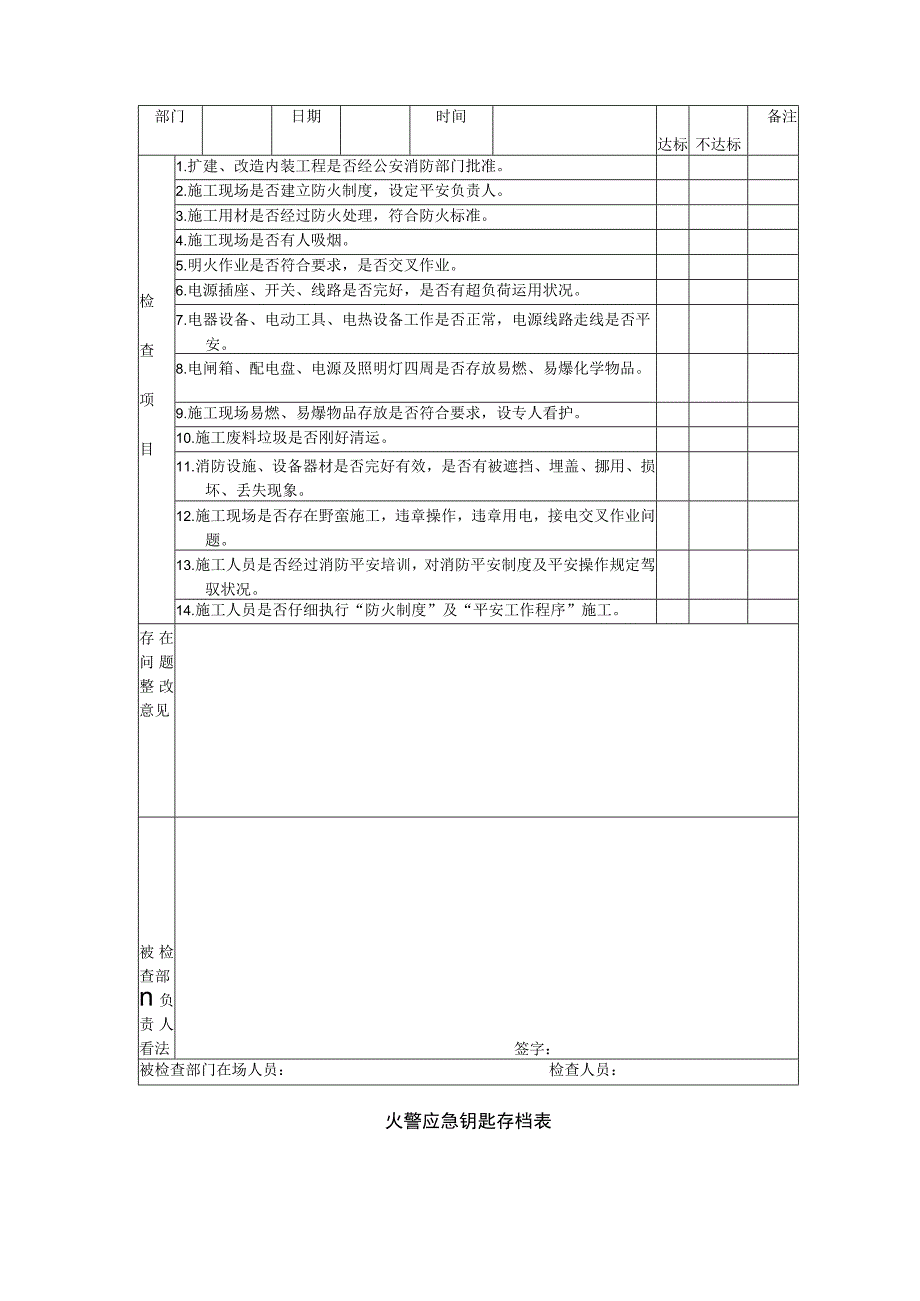 s-w-c--2024酒店物业保安部培训手册-日常工作表格x.docx_第3页