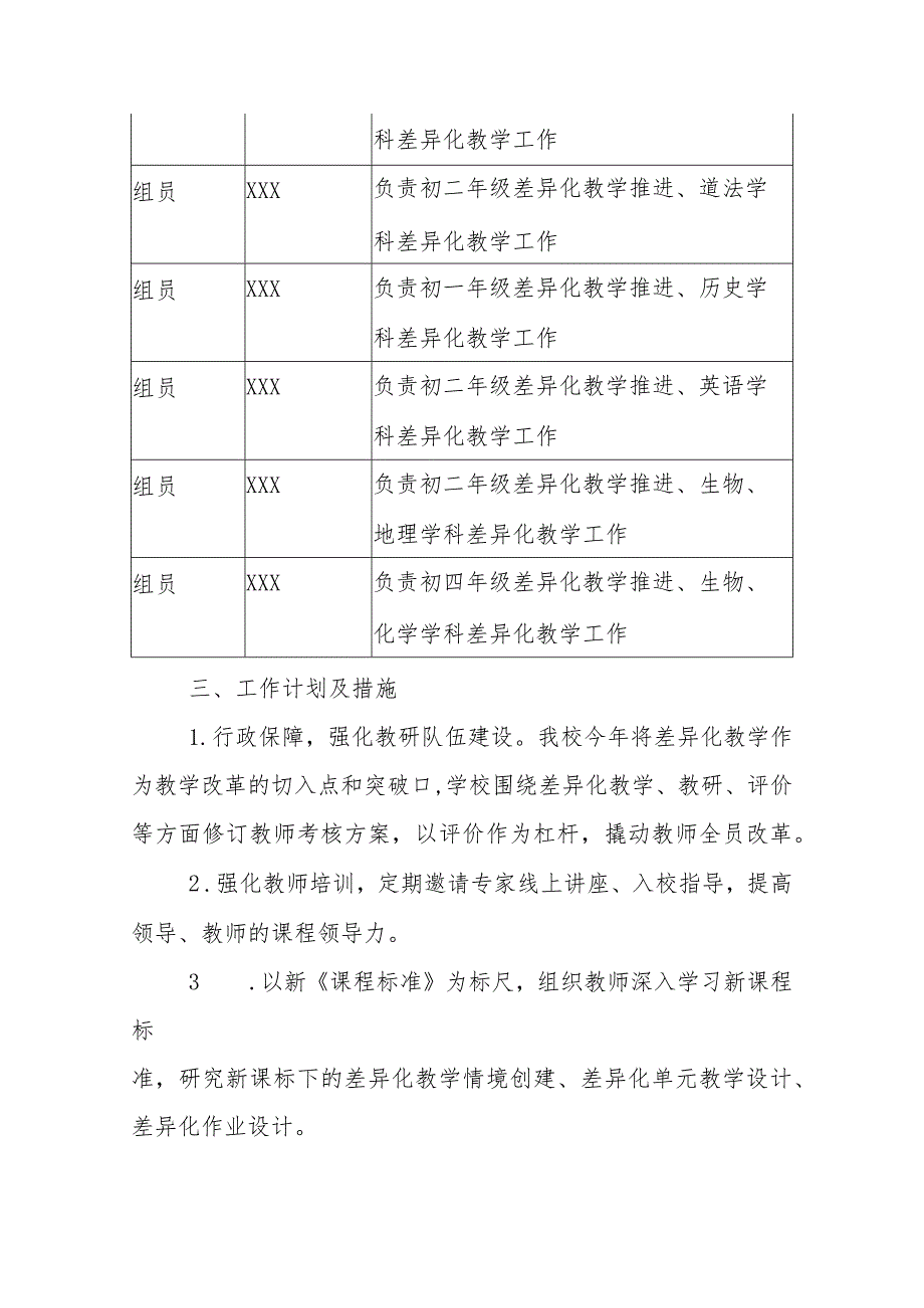 中学打造差异化教学模式方案.docx_第2页