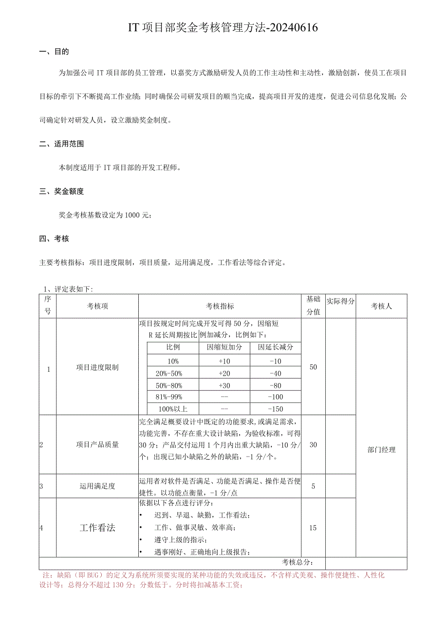 IT项目部奖金考核管理办法--20240619.docx_第1页