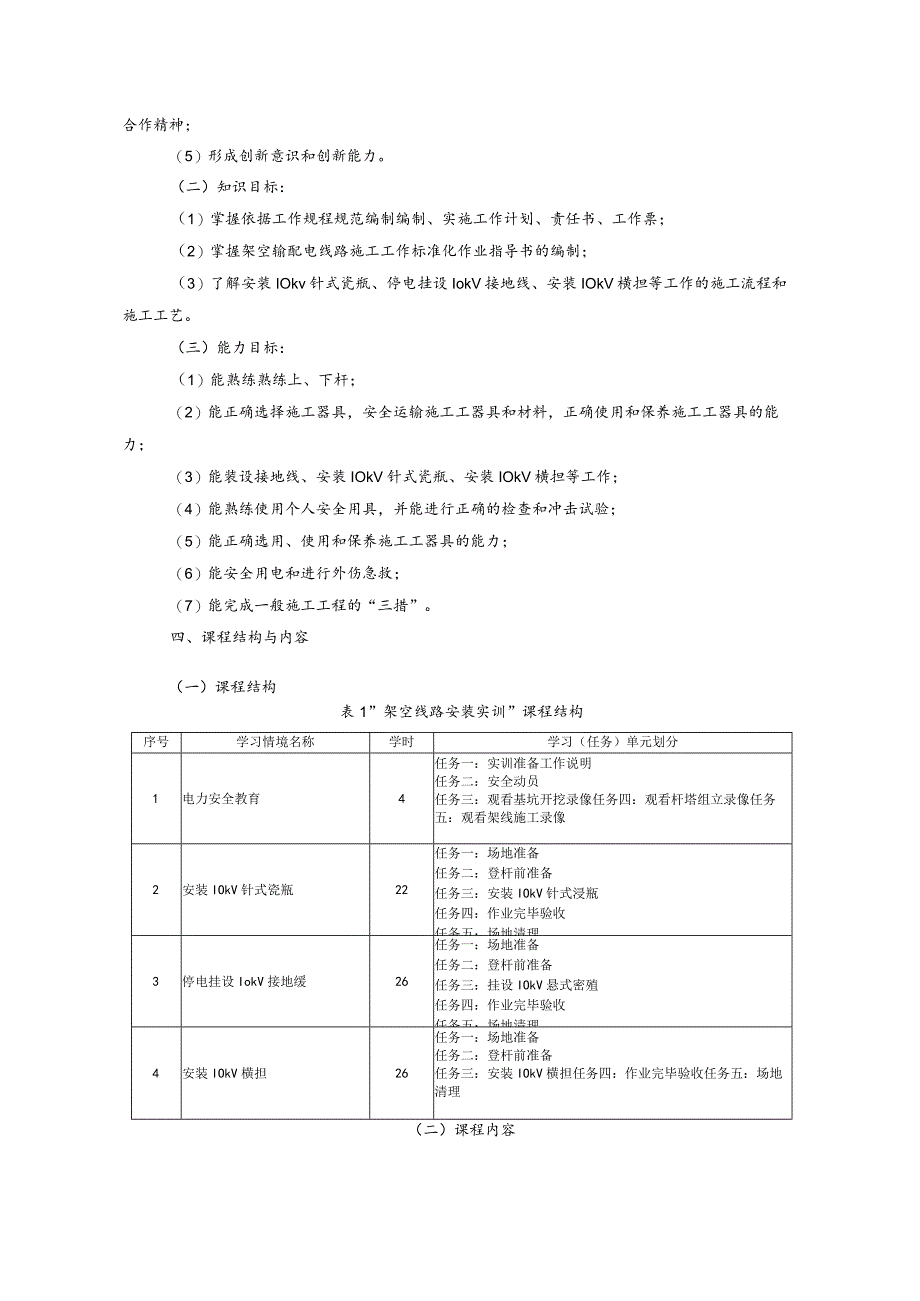 《架空线路安装实训》课程标准.docx_第2页