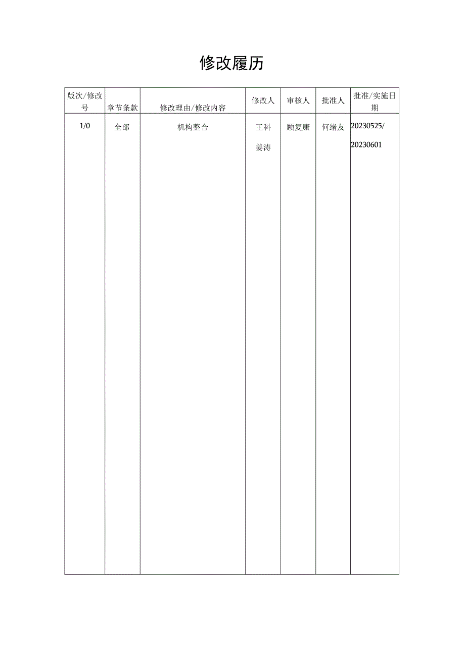 SBKHB44614-职业危害防治管理办法.docx_第2页