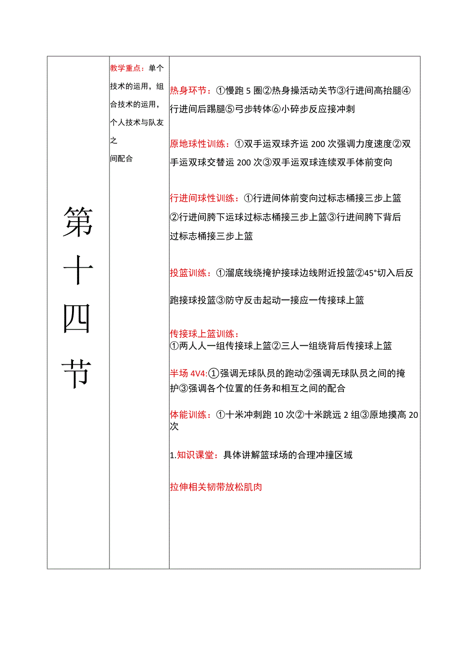 少儿篮球课程第十四节教学传接球上篮训练教案.docx_第1页