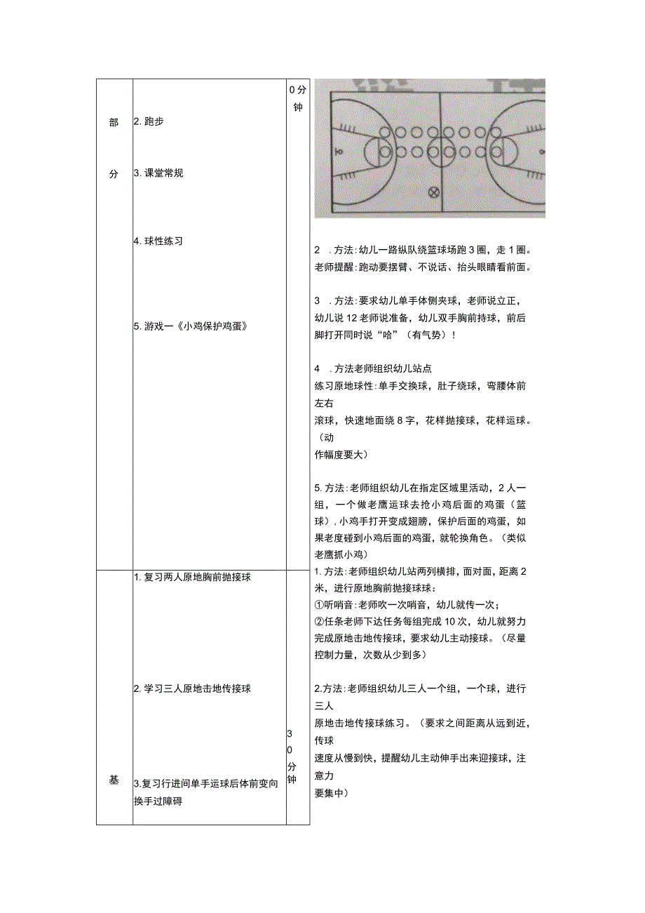 少儿篮球中级班三人原地击地传接球教案.docx_第2页