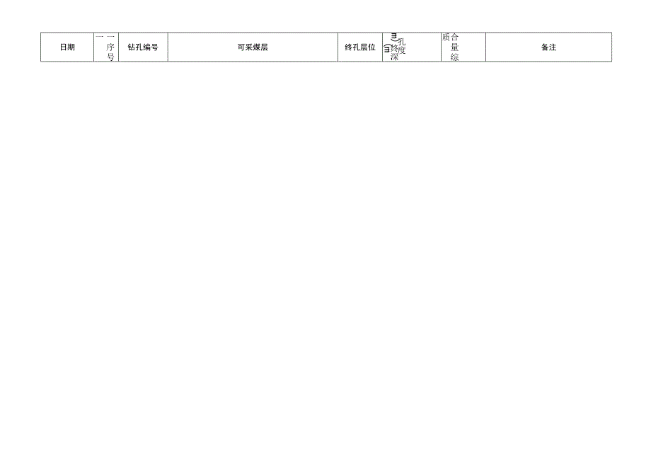 水文地质钻孔排查记录.docx_第2页