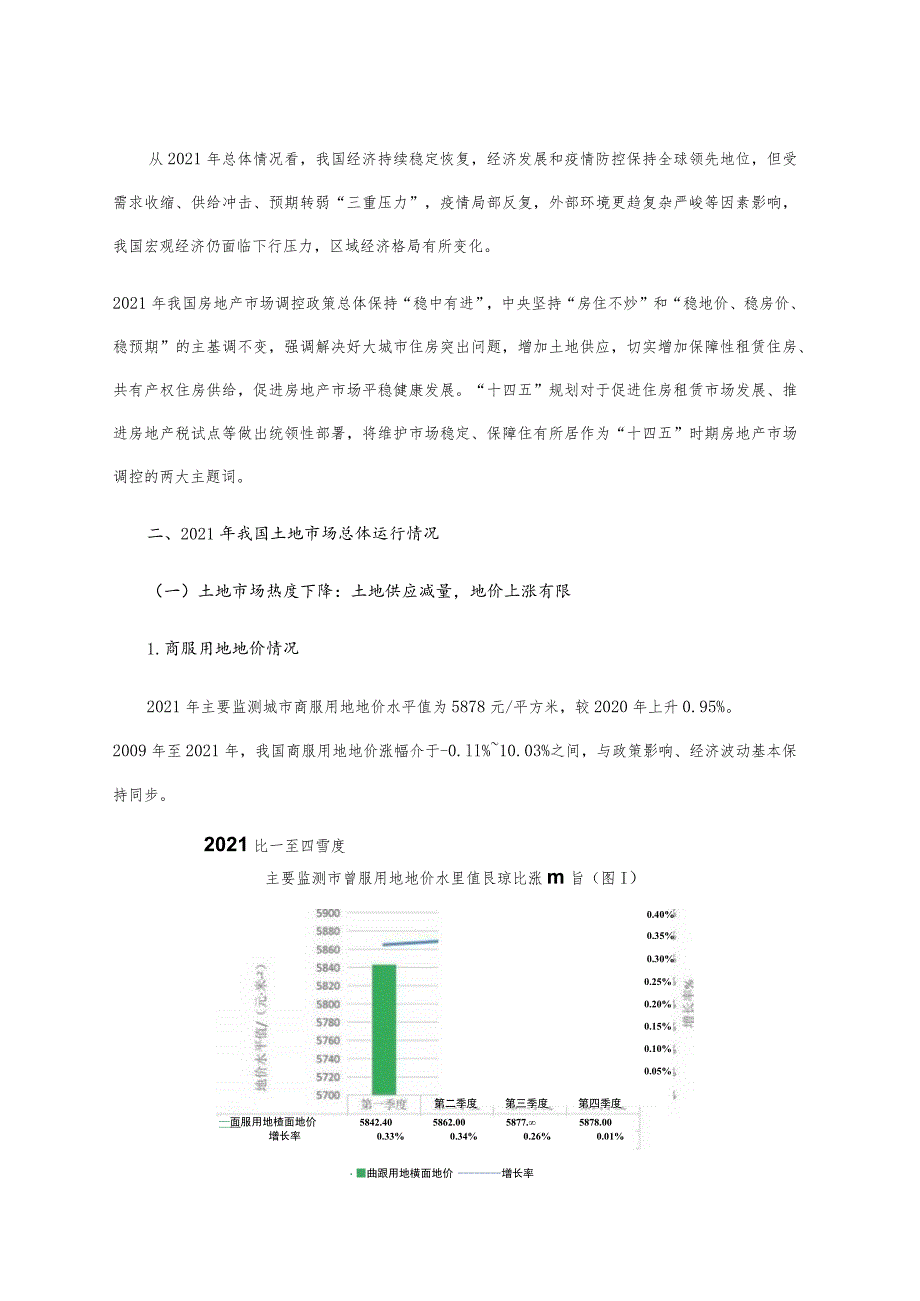 关于我国土地市场分析与未来展望.docx_第2页