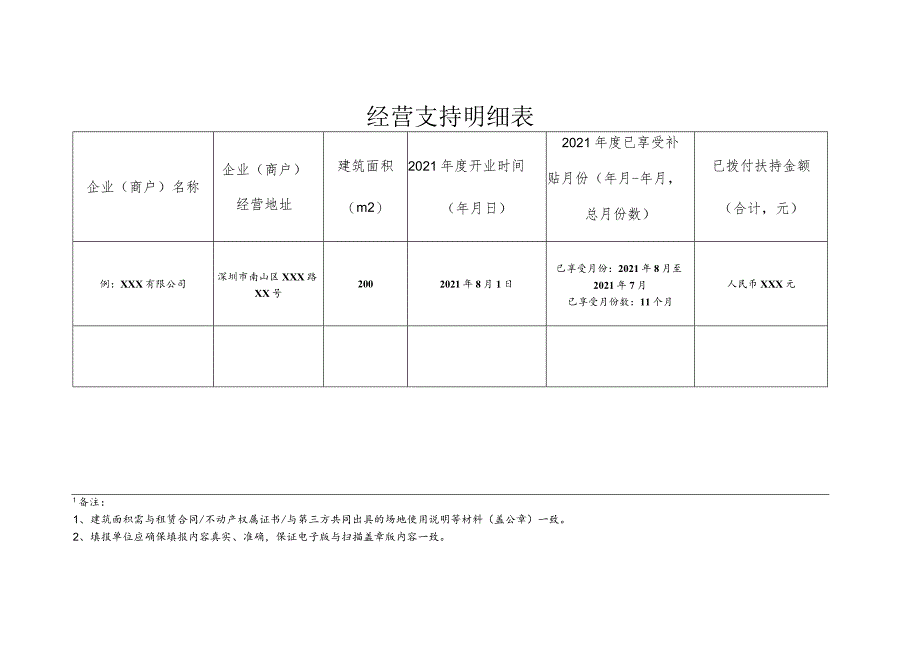 经营支持明细表.docx_第1页