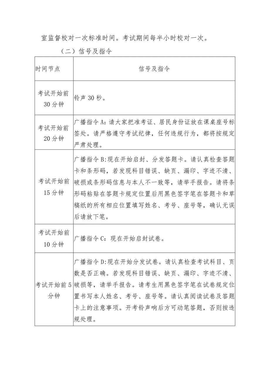 中学考点宣传组、信号组职责.docx_第2页