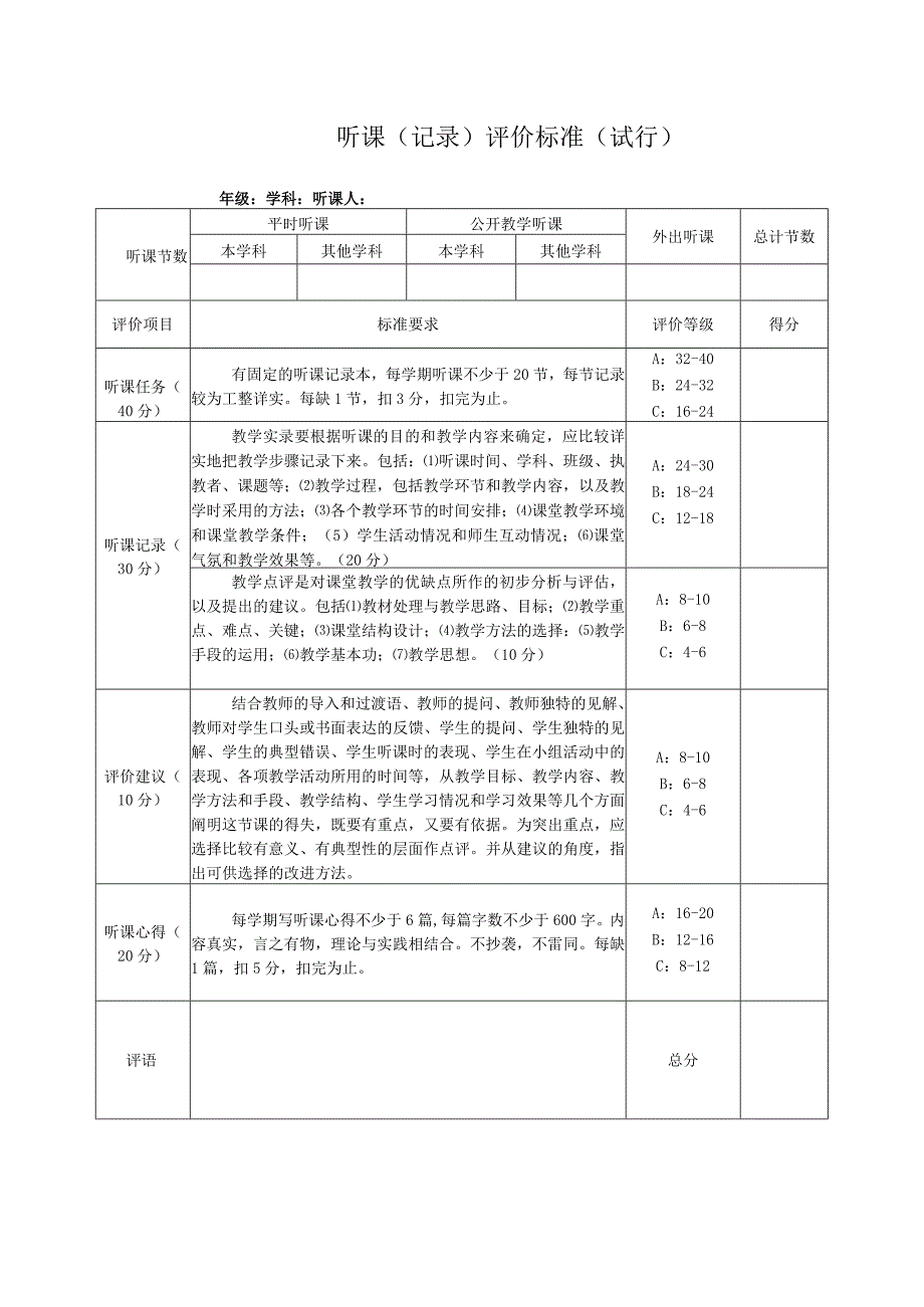 中学听课（记录）评价标准.docx_第1页