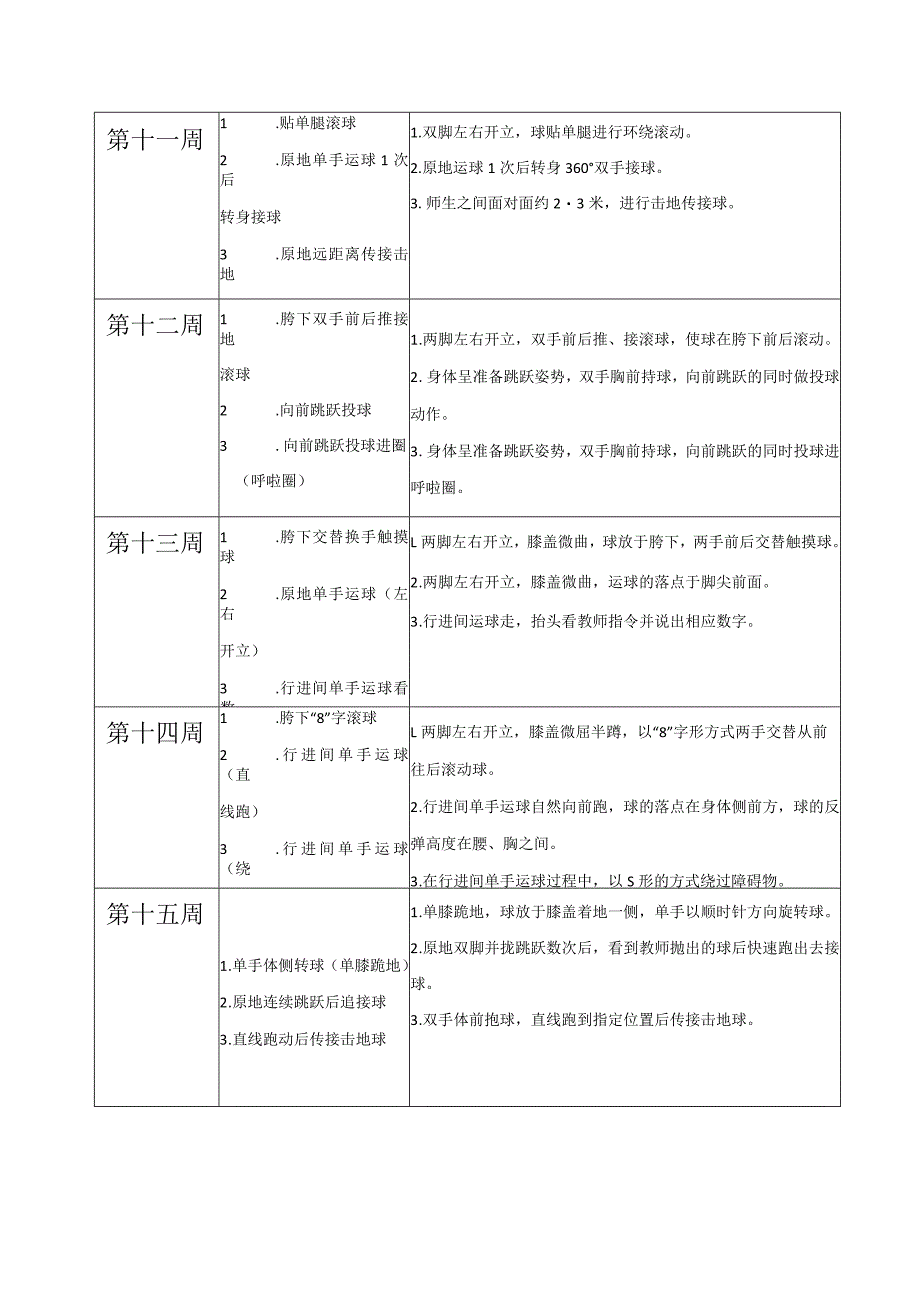 幼儿篮球中班上册16周练习大纲.docx_第3页