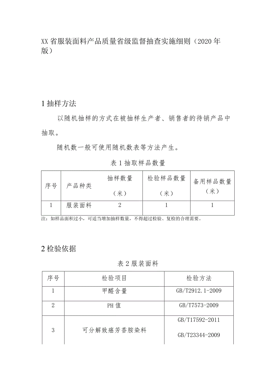 服装面料产品质量省级监督抽查实施细则(2020年版).docx_第1页