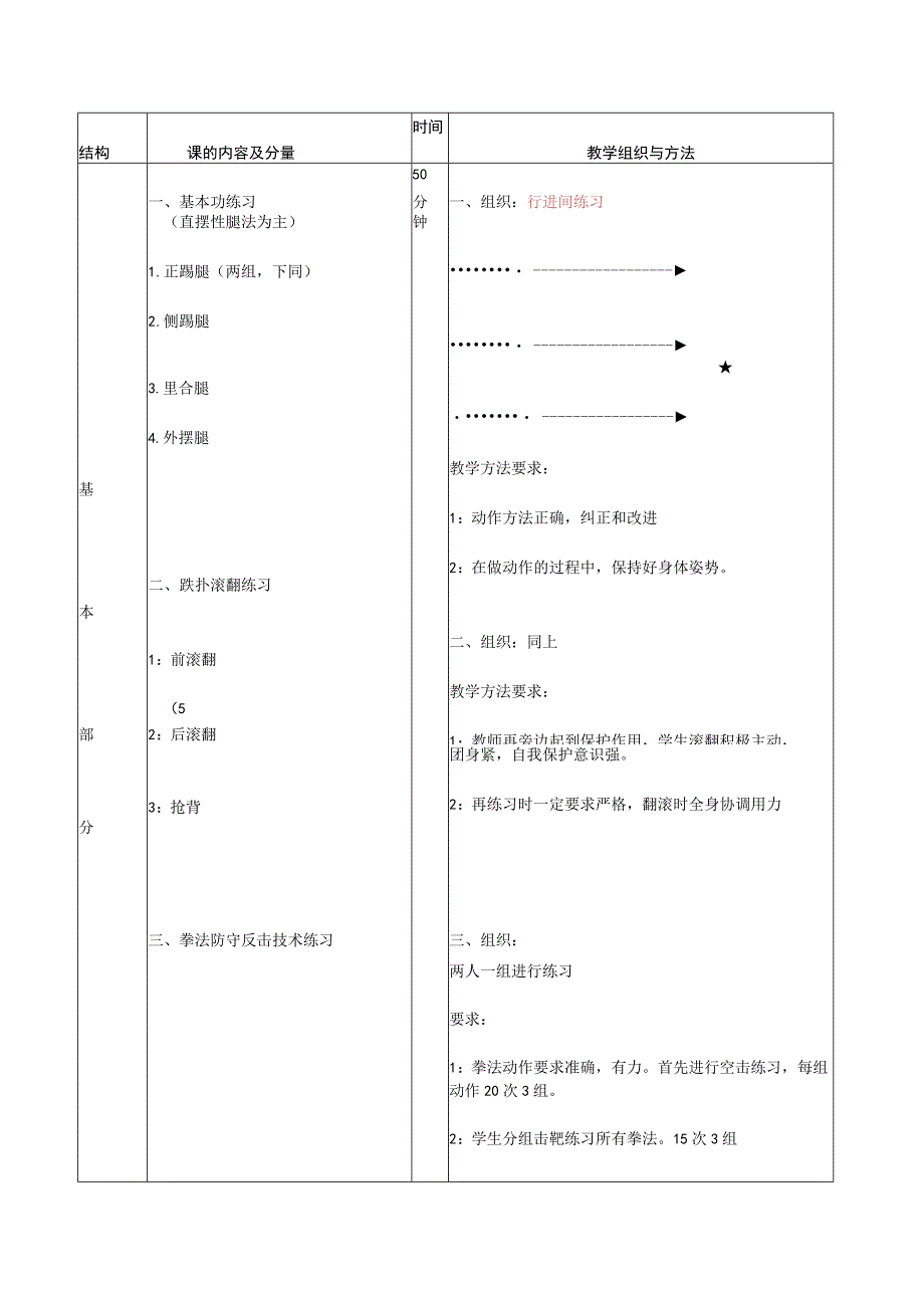 散打体育课教案散打训练.docx_第2页