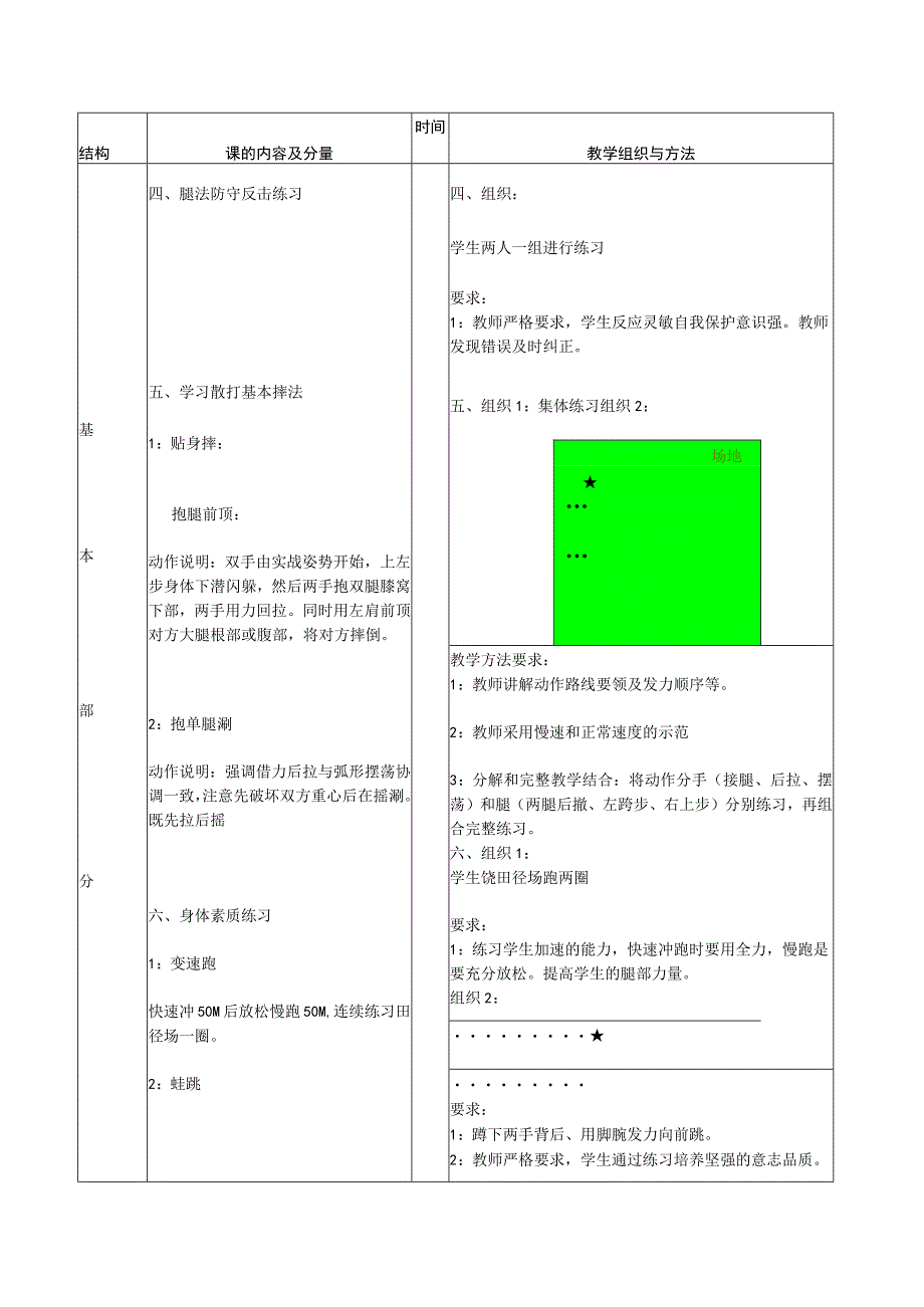 散打体育课教案散打训练.docx_第3页