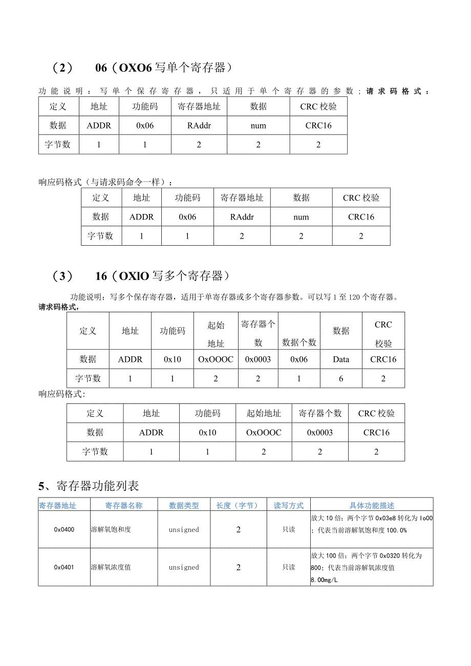 覆膜溶解氧电极LH-DO59MODBUS-RTU协议概述.docx_第2页