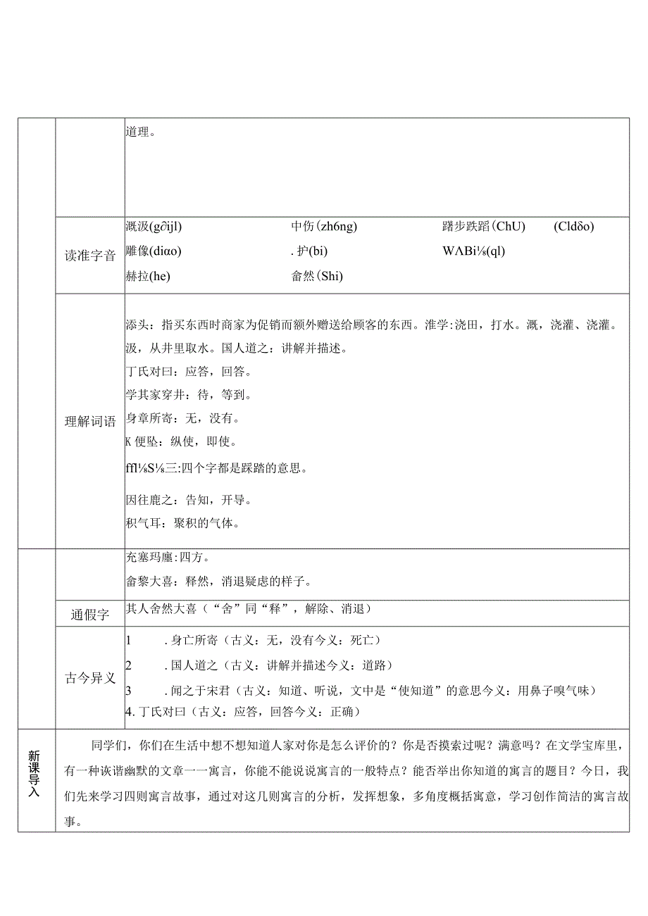 22 寓言四则（导学案）.docx_第2页