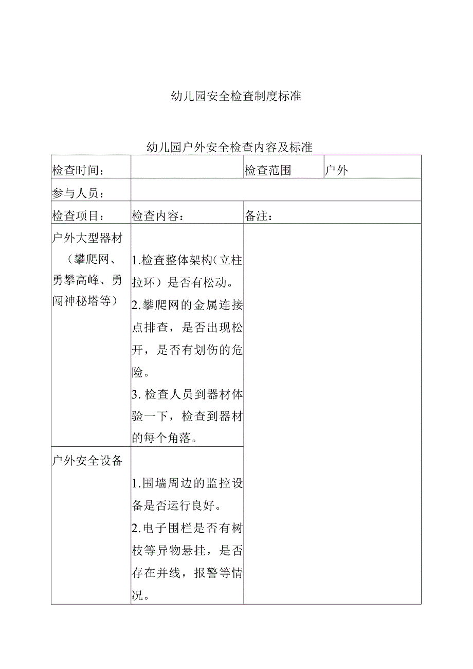 幼儿园安全检查制度标准试行.docx_第1页