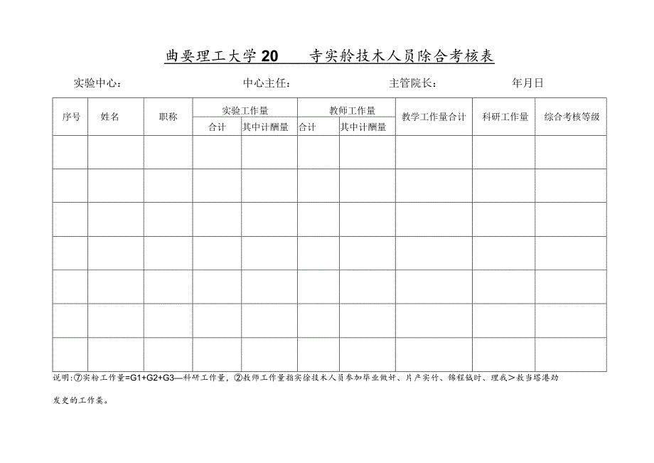 西安理工大学20年实验技术人员综合考核表.docx_第1页