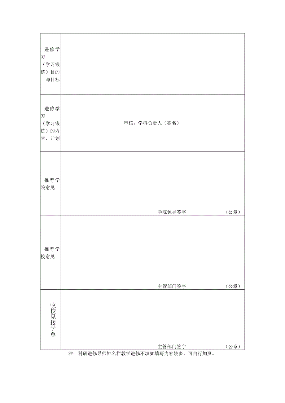 石河子大学教师2019-2020学年第二学期赴对口支援高校进修申请表.docx_第2页