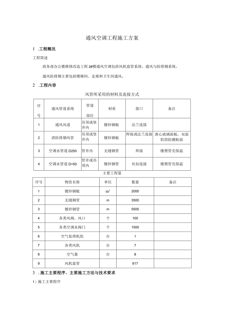 通风空调工程施工方案.docx_第2页