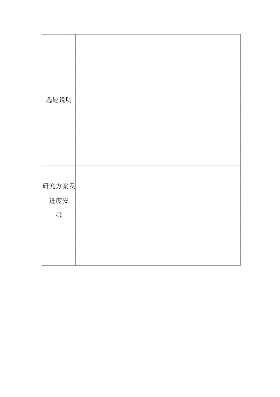 金善宝农业现代化发展研究院2023年度院设智库研究课题申请表.docx_第2页