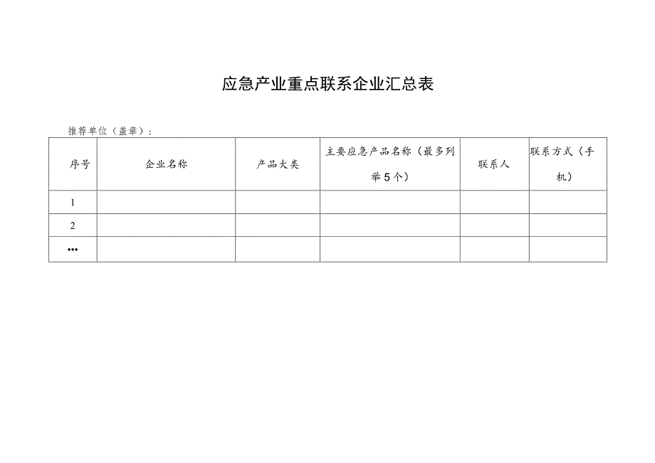 应急产业重点联系企业汇总表.docx_第1页