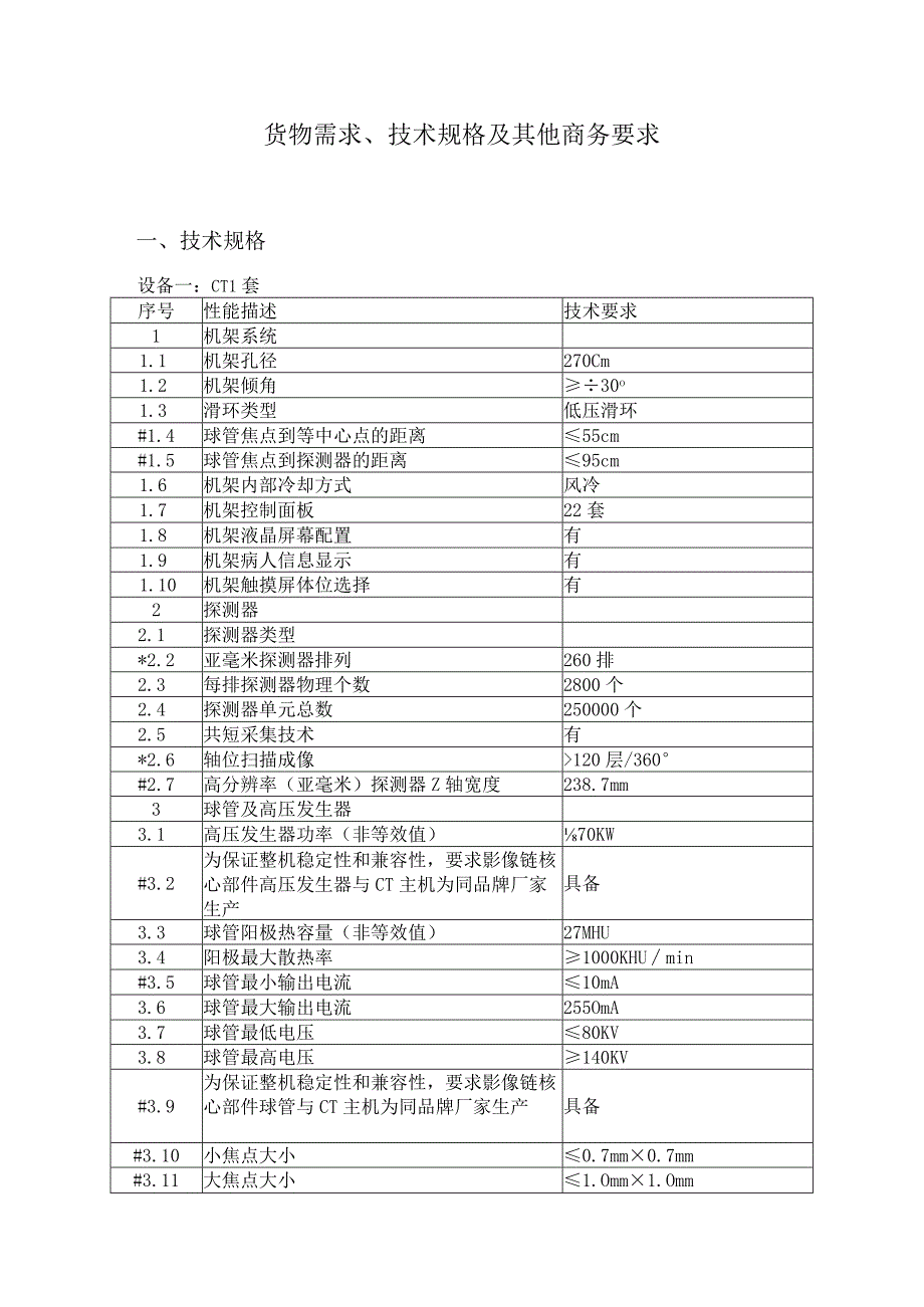 货物需求、技术规格及其他商务要求.docx_第1页