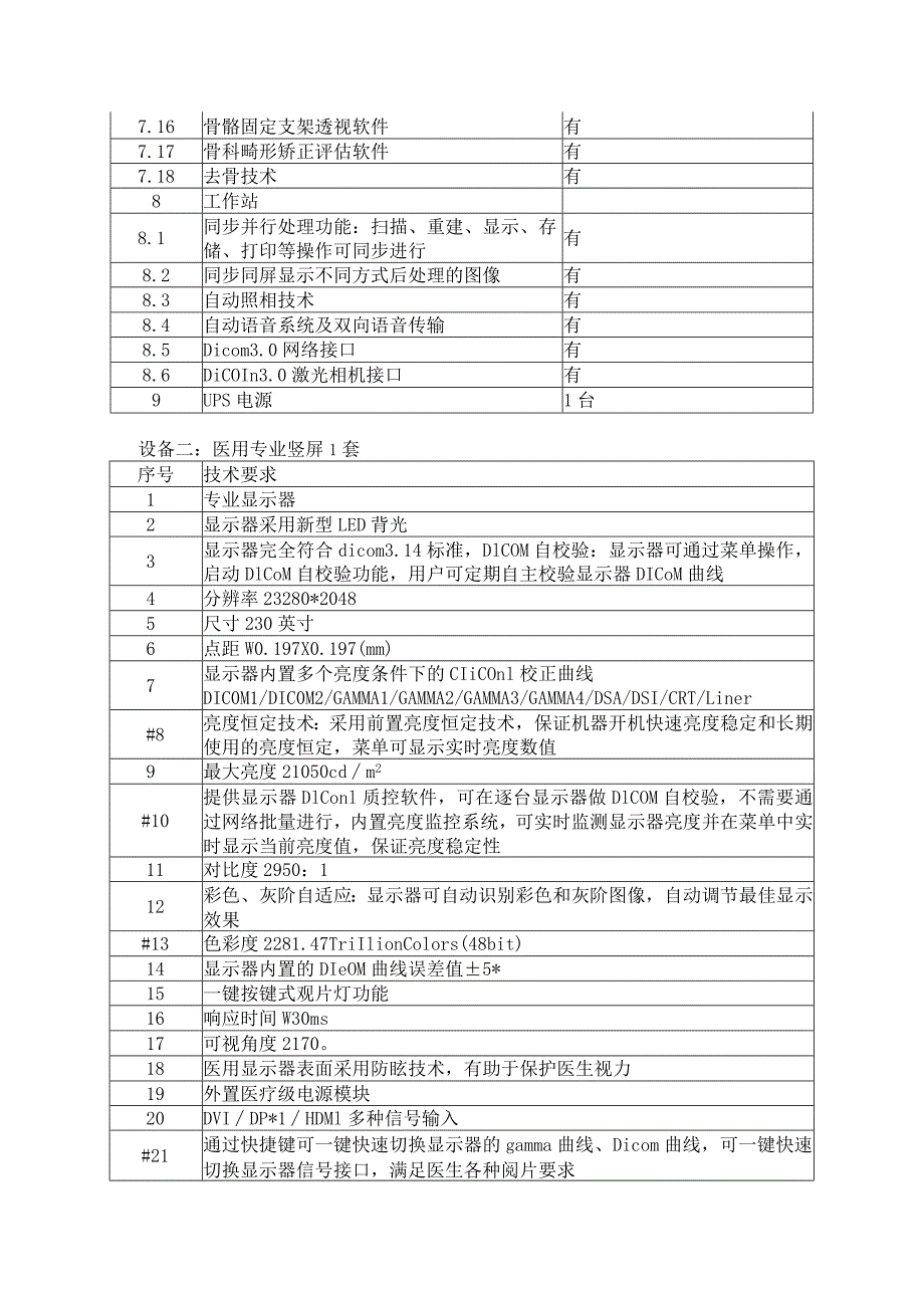 货物需求、技术规格及其他商务要求.docx_第3页