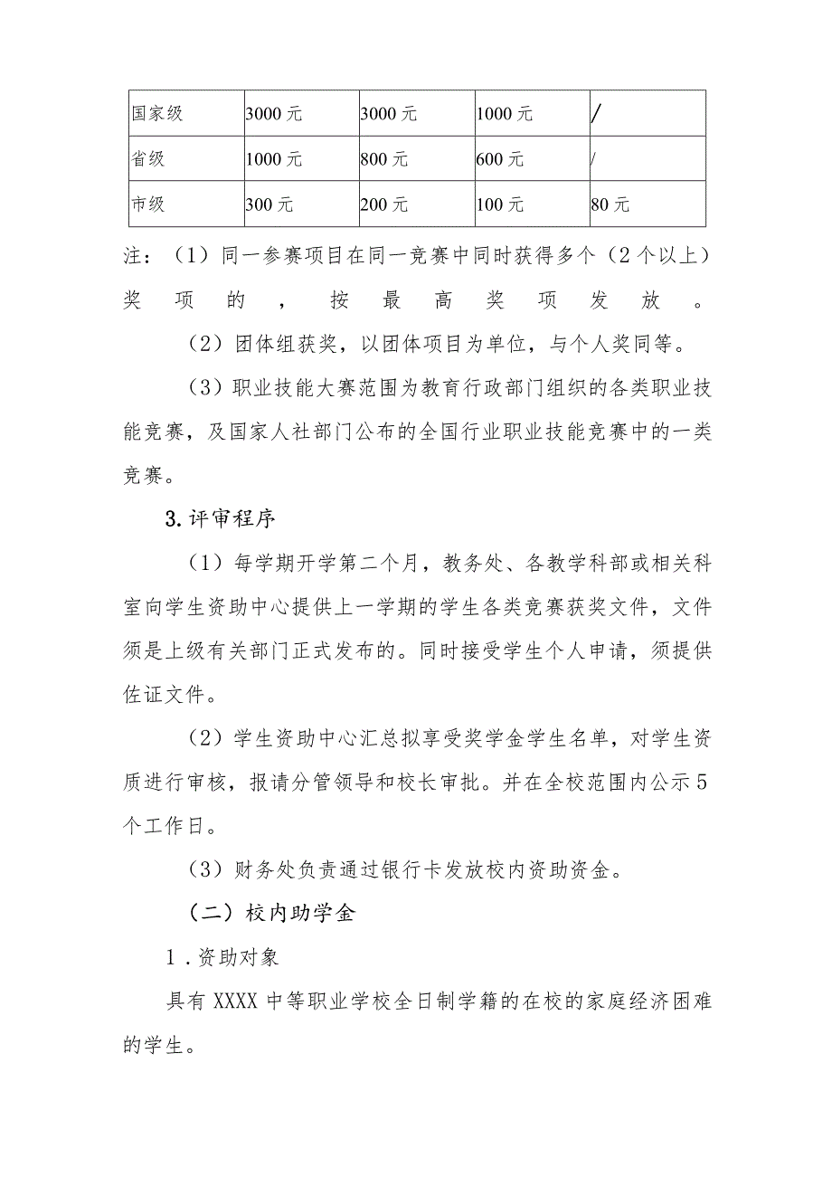 中等职业学校校内资助实施方案.docx_第2页