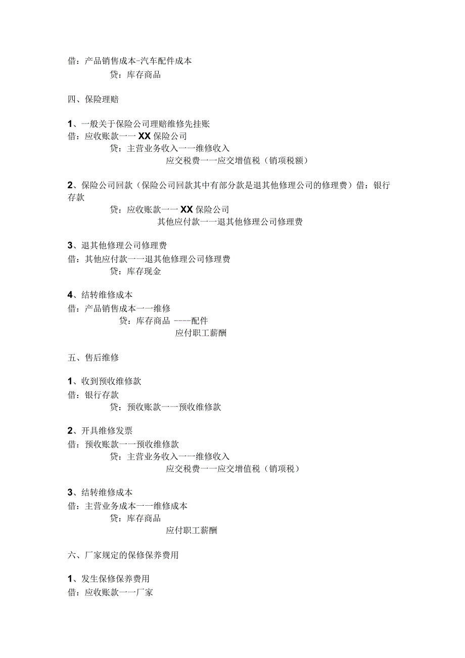 汽车销售会计分录.docx_第3页