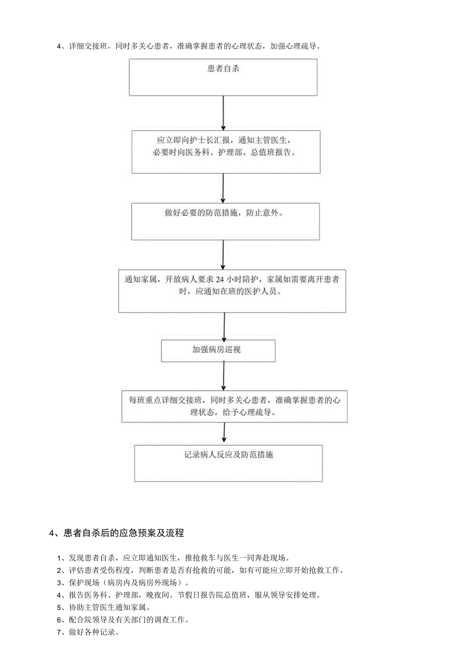 第五部分：护理应急预案及流程.docx_第3页