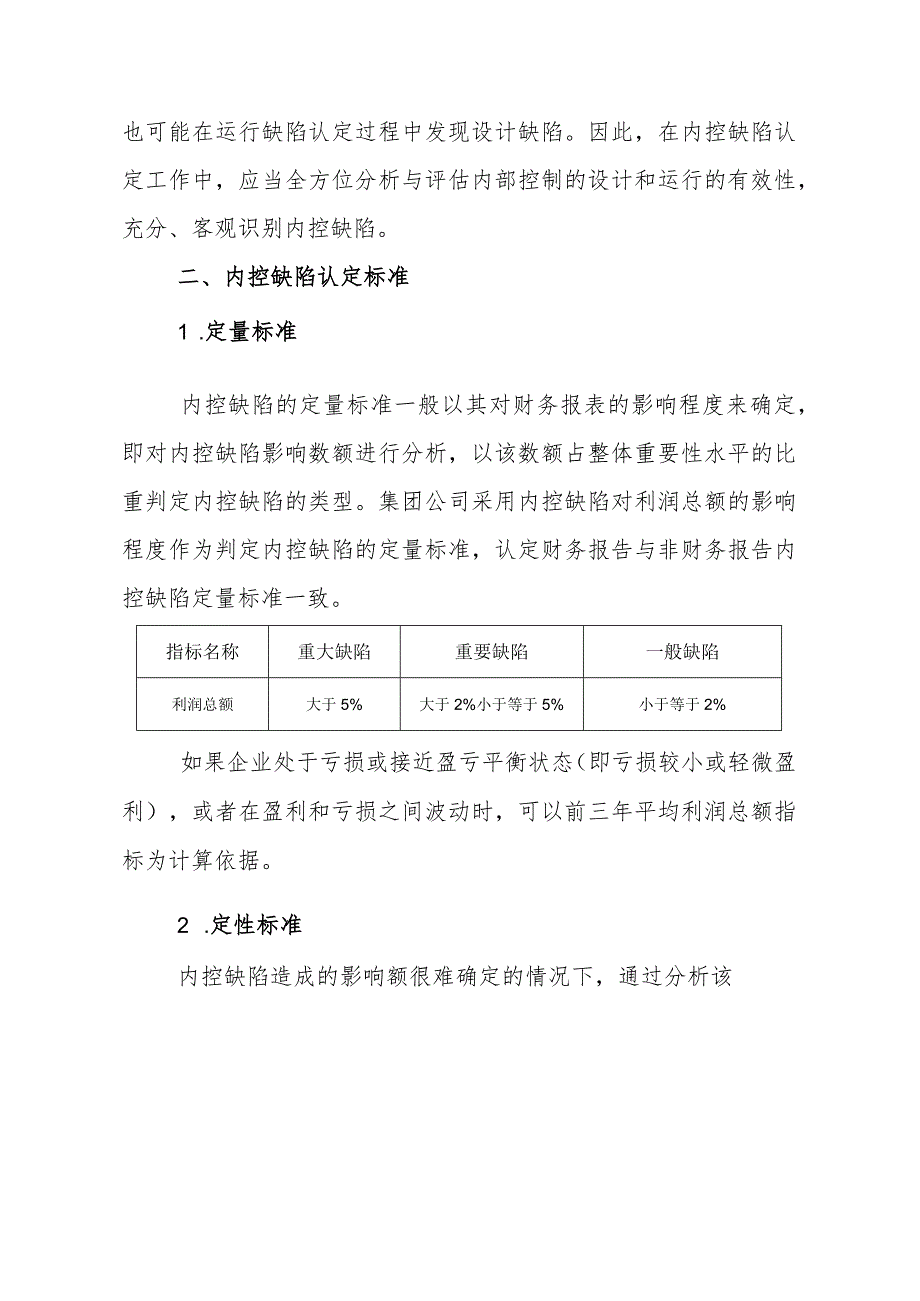 集团公司内控缺陷认定程序与标准.docx_第2页