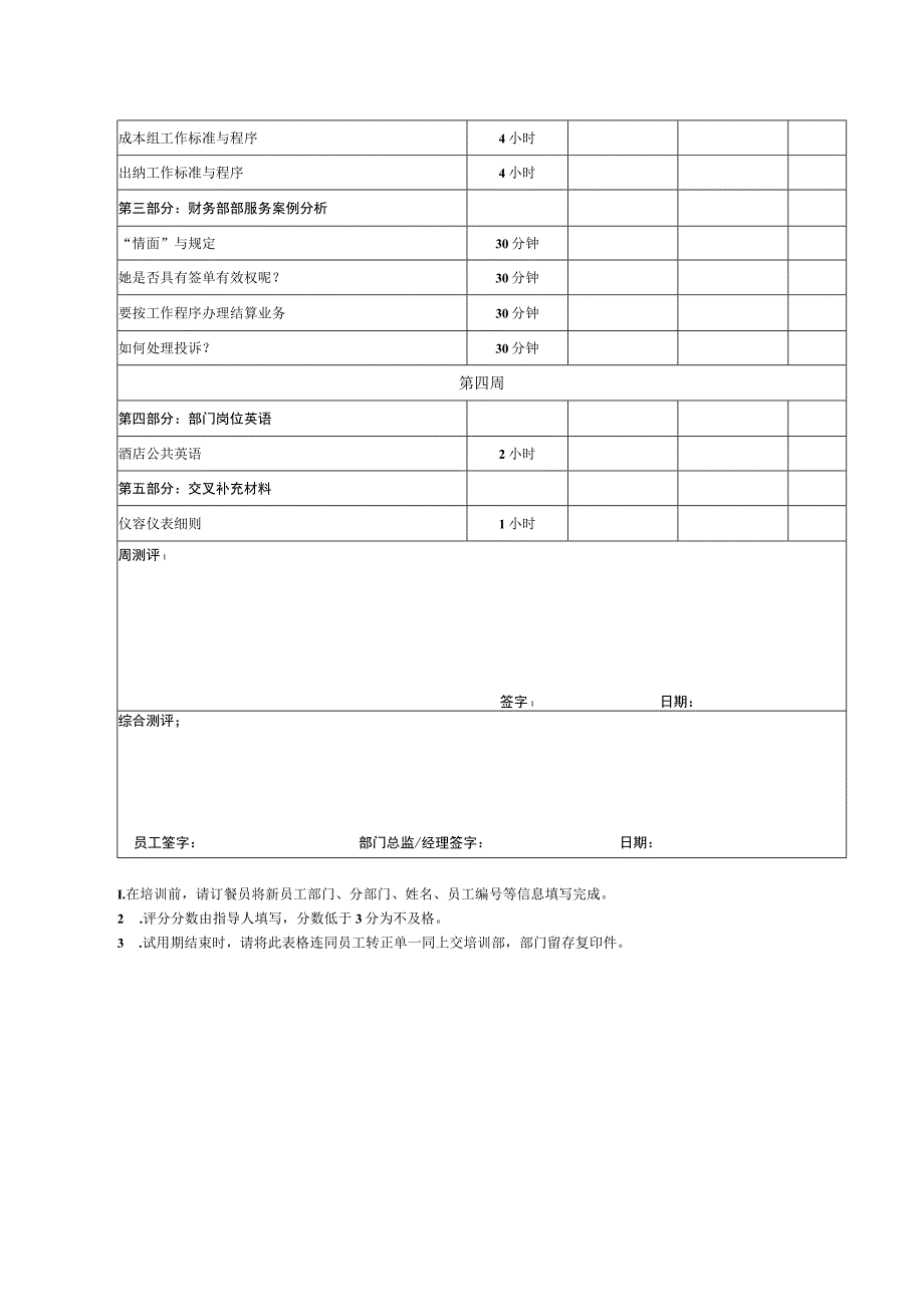 s-w-c--2024财务部培训手册--新员工培训跟踪表.docx_第3页