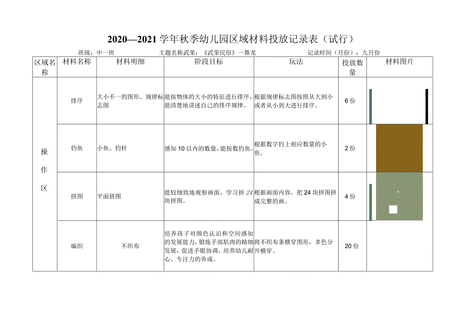 幼儿园区域材料投放记录表.docx_第1页