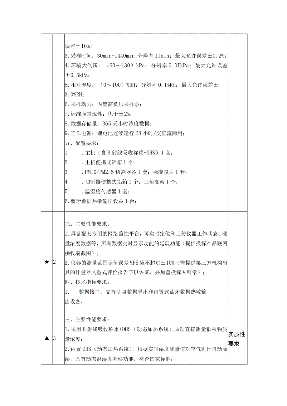 第五章本项目技术、服务、商务及其他要求.docx_第2页