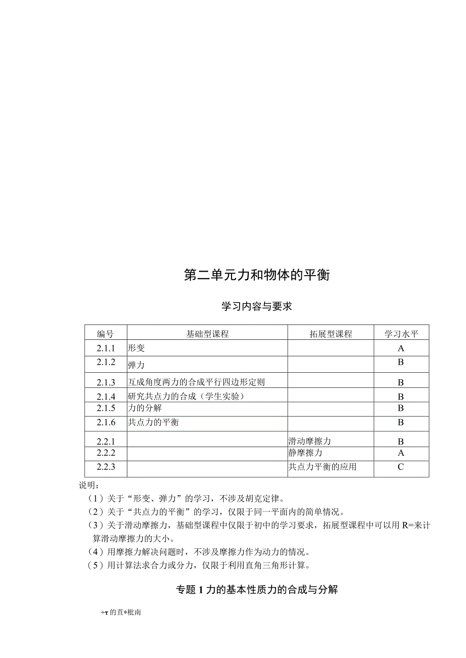 第二单元力和物体的平衡.docx_第1页