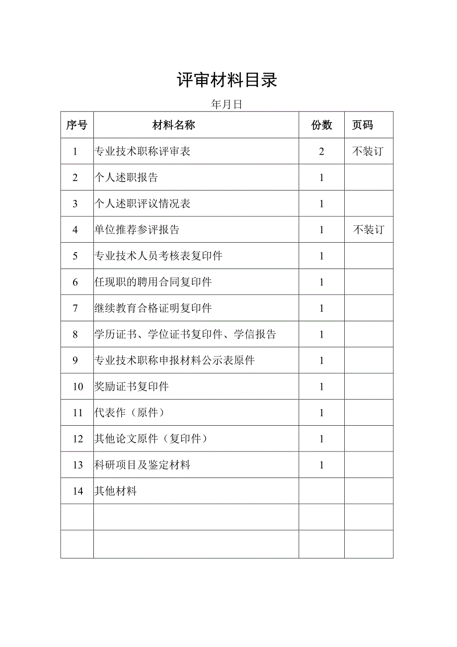 评审材料目录.docx_第1页