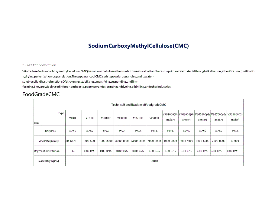 Sidleycel 羧甲基纤维素醚.docx_第1页