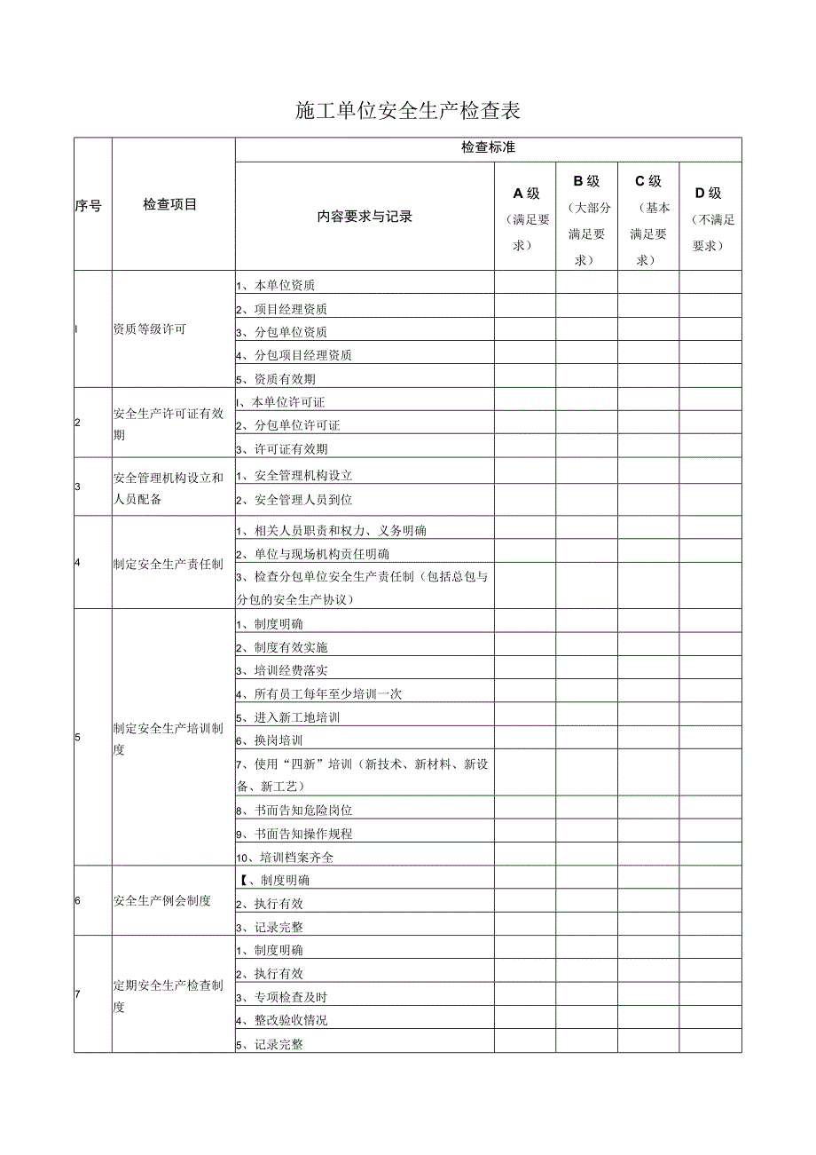 施工单位安全生产检查表.docx_第1页