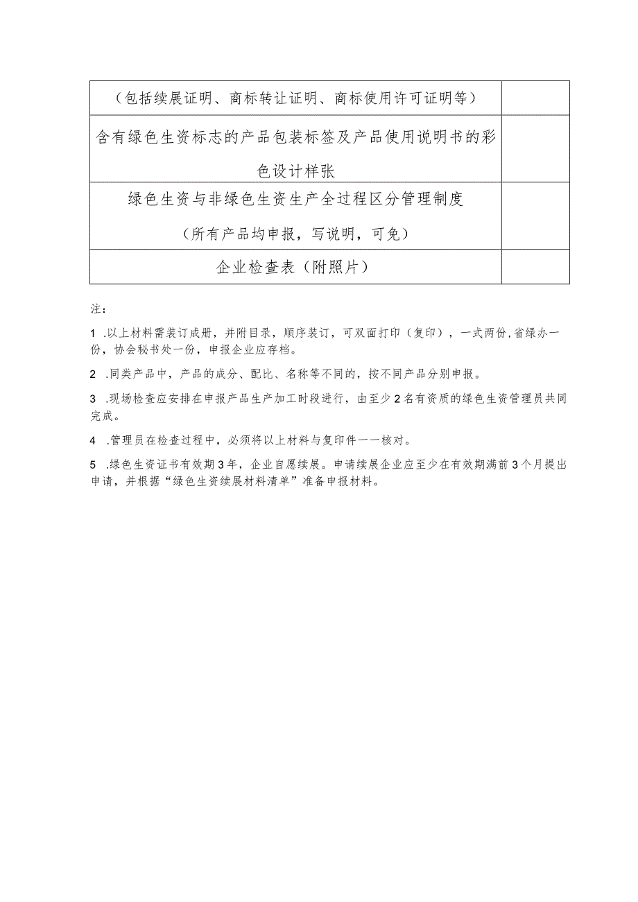 绿色食品生产资料初次申报材料清单兽药.docx_第2页