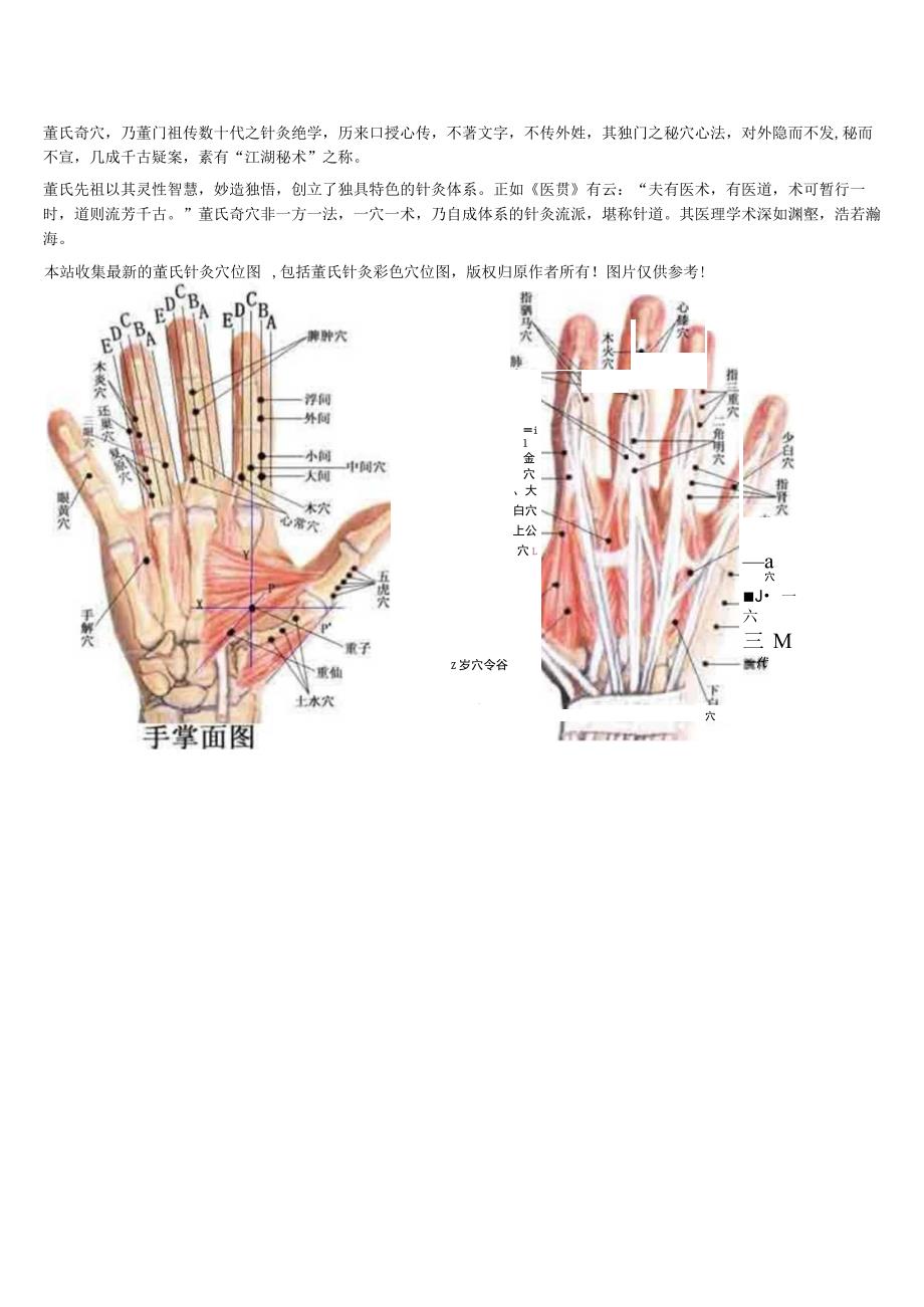 针灸彩色穴位图最全收集.docx_第1页