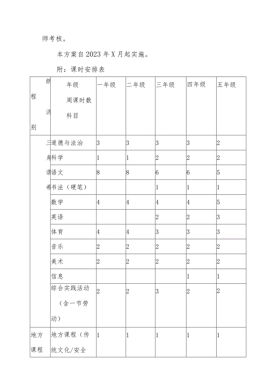 小学2023-2024年课程实施方案.docx_第3页