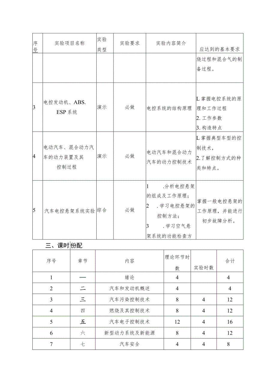 中等职业学校《汽车多媒体技术》课程标准.docx_第2页