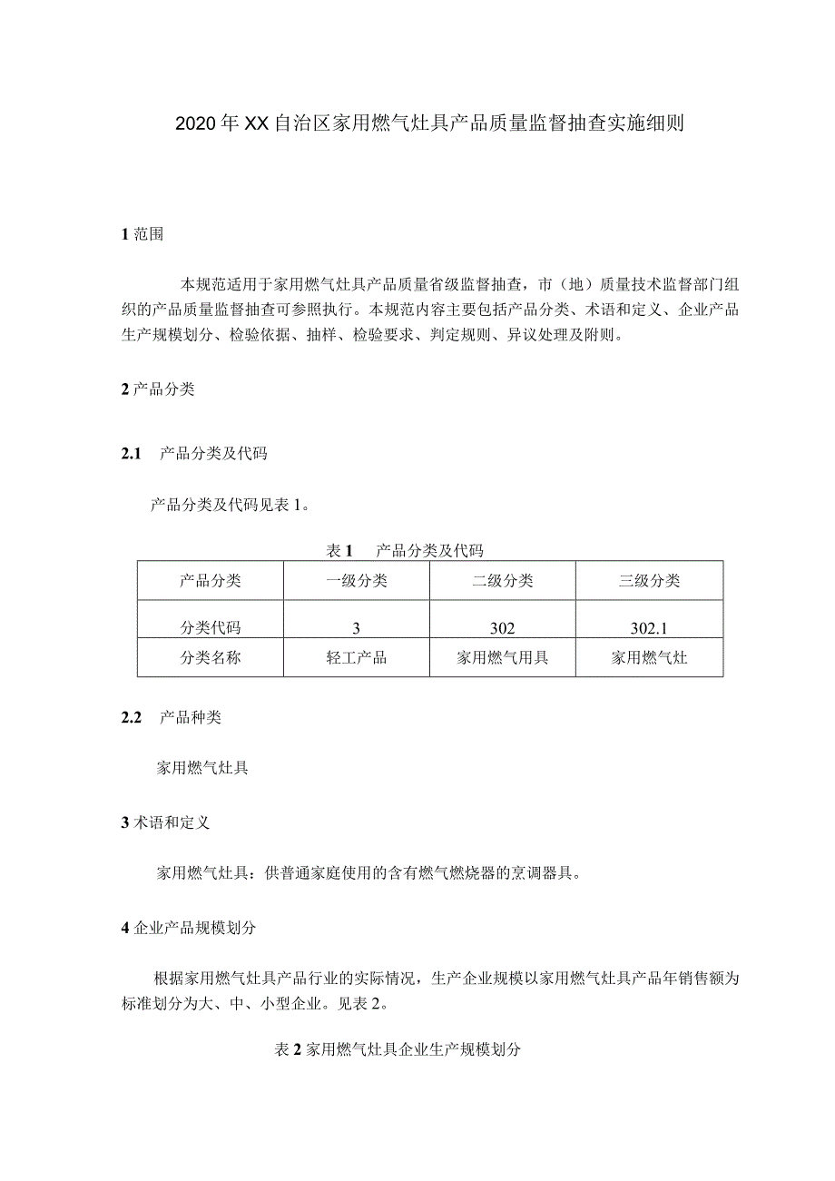 家用燃气灶具产品质量监督抽查实施细则.docx_第1页