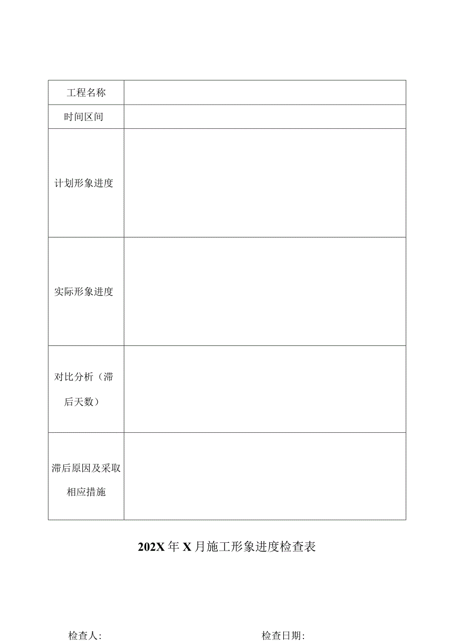 进度计划分析、对比、纠偏样表(月度检查表).docx_第1页