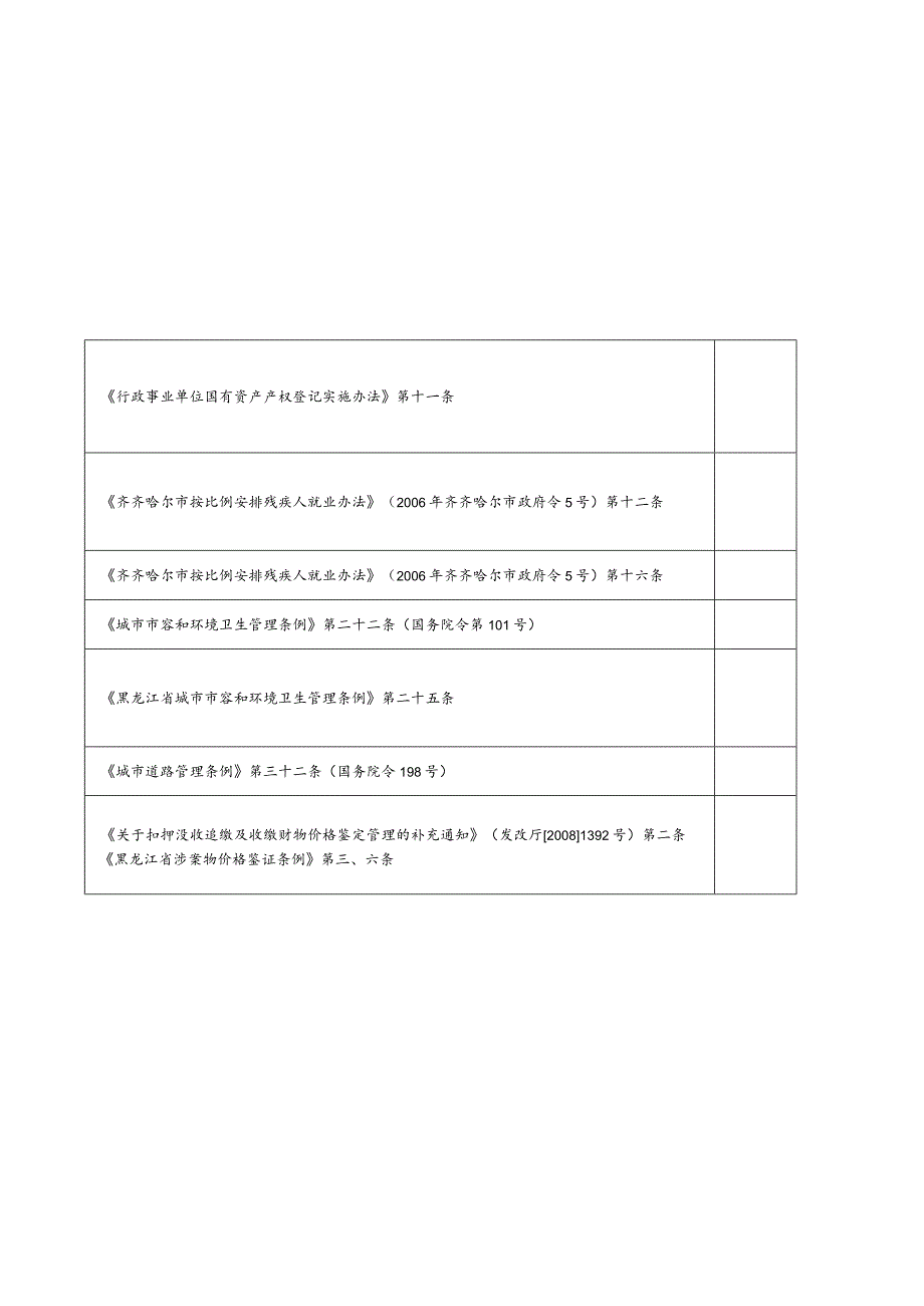 转为日常管理的行政审批项目目录112项.docx_第2页