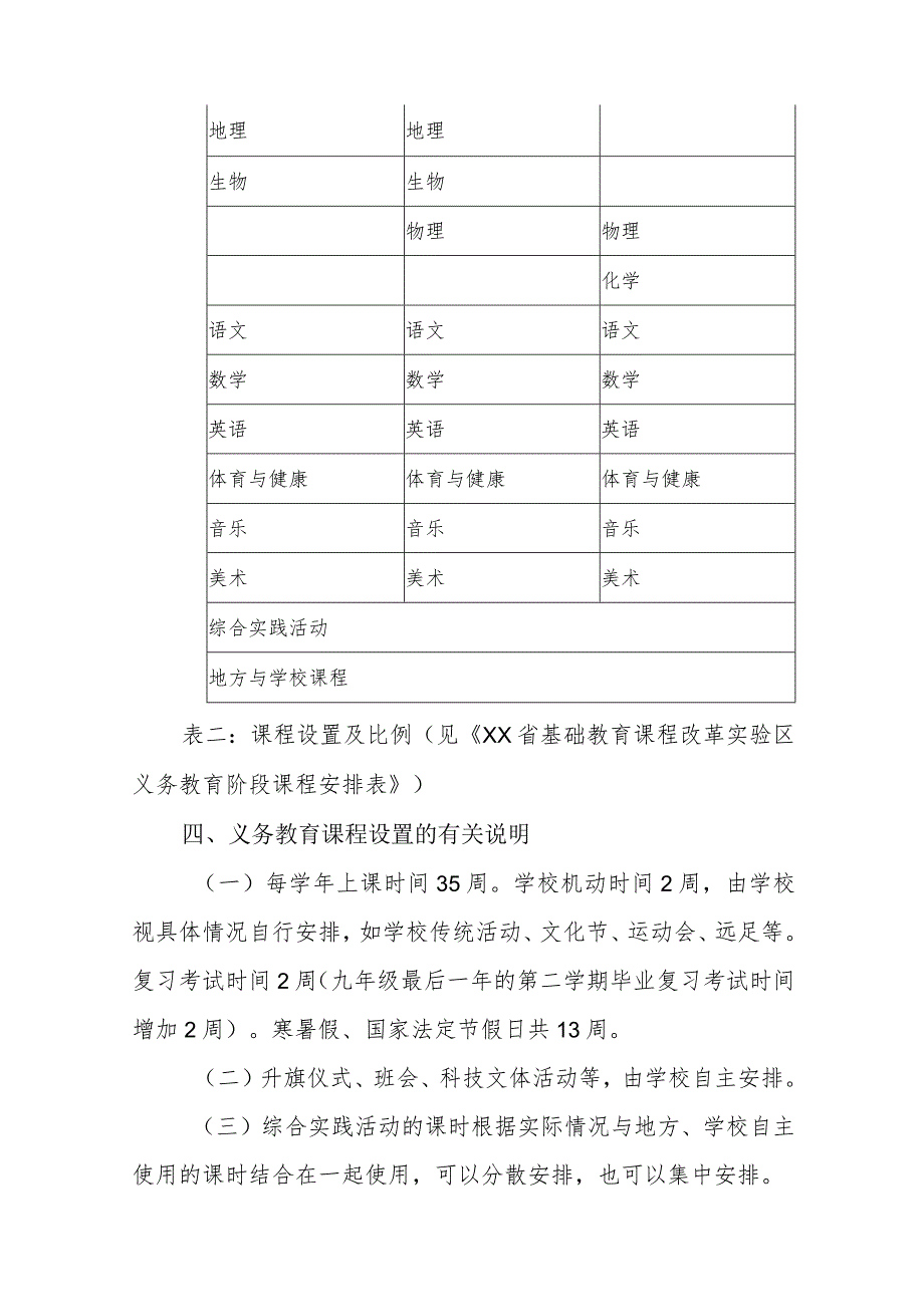 中学课程设置实验方案.docx_第3页