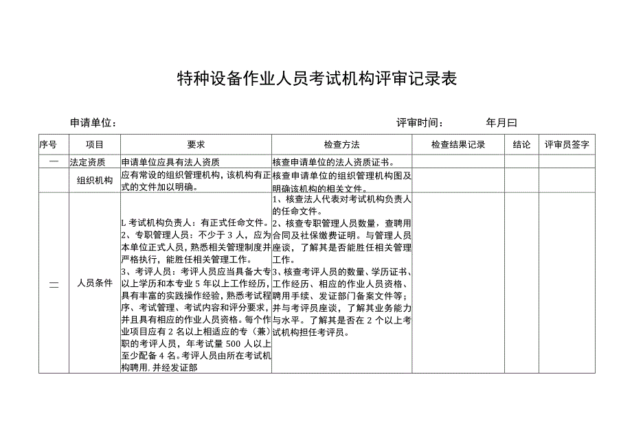 特种设备作业人员考试机构评审记录表.docx_第1页