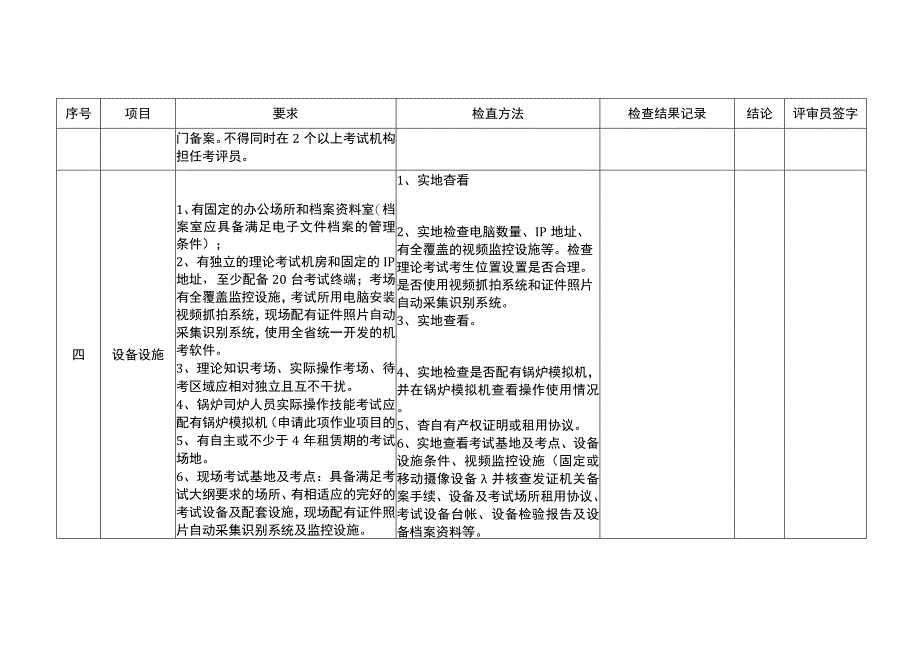 特种设备作业人员考试机构评审记录表.docx_第2页